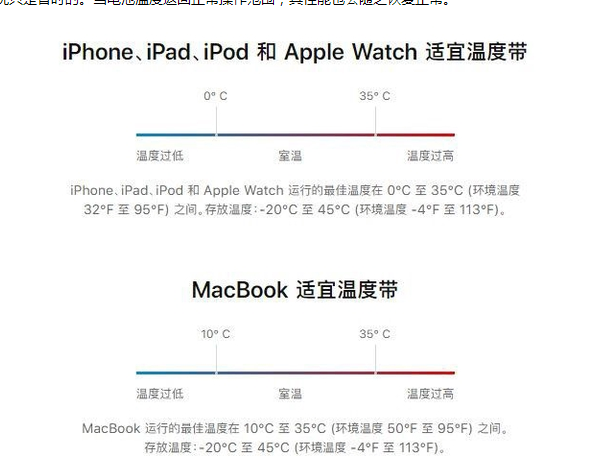 大涌镇苹果13维修分享iPhone 13耗电越来越快怎么办 