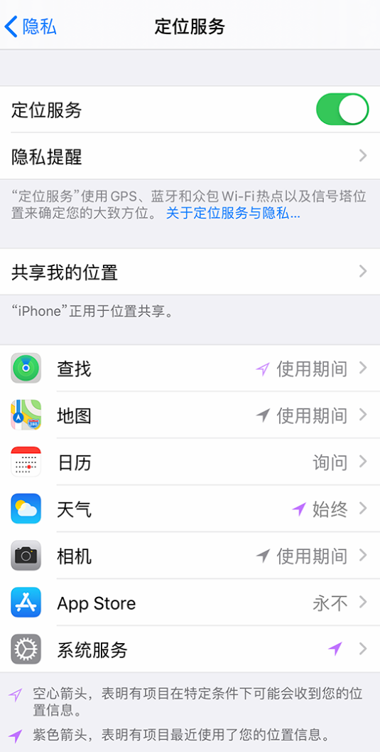 大涌镇苹果手机维修分享iPhone 状态栏中时间显示为蓝色图标是什么情况 
